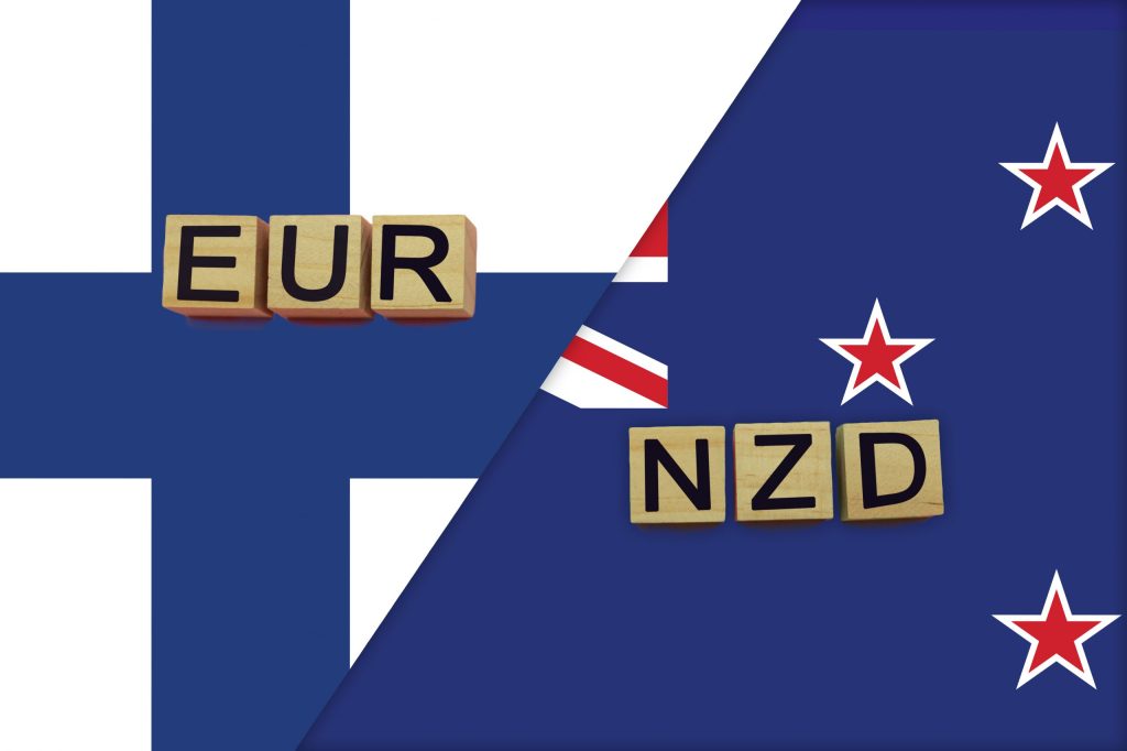 Protected: EUR/NZD